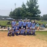 James Island Hurricanes 9u Tryouts