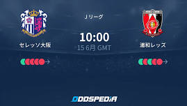 Cerezo Osaka vs. Urawa Reds