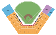 Tacoma Rainiers vs. Round Rock Express