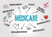 Informational Medicare Presentation by Skip Meister