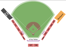 Kenosha KINGFISH vs. Wausau Woodchucks