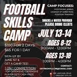 GetRight Football Camp