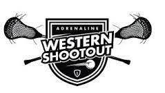 Adrenaline Western Shootout