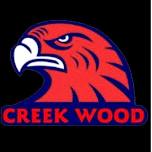 East Hickman County Boys JV Soccer @ Creek Wood