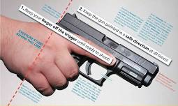 NRA Home Firearm Safety Course