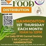 Hammonton Community Food Distribution – Hope Exists Foundation Inc.