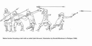 Atlatl - Dart Throwing