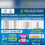 Inter School Chess Tournament 2024