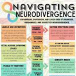 Navigating Neurodivergence: FASD