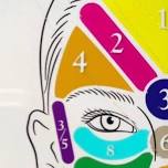 Facial Reflexology Training