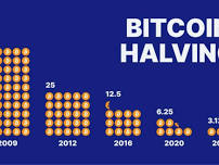 The Halving