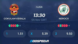 NEROCA - Gokulam Kerala