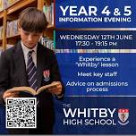 Year 4 & 5 Information Evening