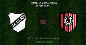 All Boys x Chacarita Juniors