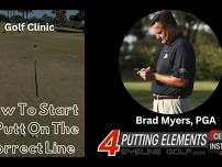 Sarasota Golf Clinic - How To Start A Putt On The Correct Line