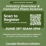 Industry Overview and Cannabis Plant Science