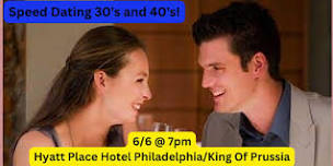 Men Spots Available- Speed Dating 30's and 40's!