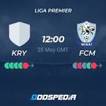 Fc Kryvbas Kriviy Rih vs. Fc Minaj