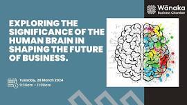 Human brain shaping the future of business.