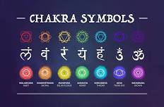 Intro to Chakras