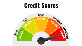 Understanding Personal & Business Credit Scores Workshop