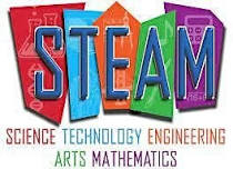 Kid's STEAM Art Program  - Week 2