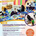 Community Connections – Wellington Family Hub – Ipswich