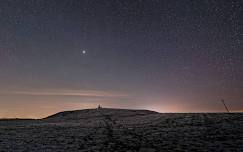 Rathcroghan by Night – An Exhibition of Astrophotography