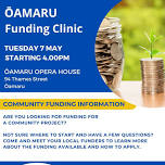 Funding Clinic