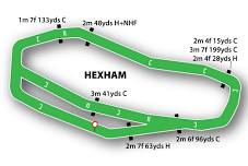 NORTHUMBERLAND YOUNG FARMERS CONDITIONAL JOCKEYS' HANDICAP HURDLE (5)