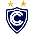 Cienciano vs César Vallejo