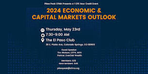 2024 Economic & Capital Markets Outlook