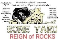 REIGN of ROCKS