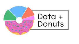 June 2024 Data   Donuts,