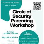 Circle of Security Parenting Workshop