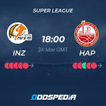 Nes Ziona - Hapoel Beer Sheva