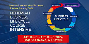 Nehemiah Business Life Cycle Penang LIVE Intensive