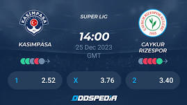 Caykur Rizespor vs. Kasimpasa S.k.