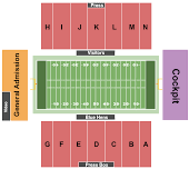 Delaware Blue Hens vs. Campbell Fighting Camels