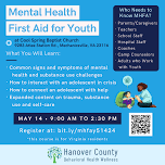 Youth Mental Health First Aid