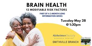 Brain Health: 12 Modifiable Risk Factors