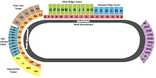 NASCAR Craftsman Truck Series