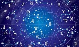 Basics of Astrology