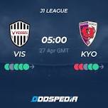 Vissel Kobe vs. Kyoto Sanga Fc