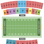 Alabama A&M Bulldogs vs. Grambling State Tigers