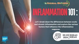 Inflammation 101: The Fire Within