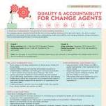 QUALITY & ACCOUNTABILITY FOR CHANGE AGENTS, 26-29 April 2024, Bangkok, Thailand