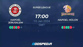 Hapoel Holon - Hapoel Jerusalem