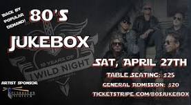 The Glove Theatre & Penhollow Infotech Present: 1 Wild Night in 80's Jukebox