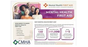 Mental Health First Aid Training